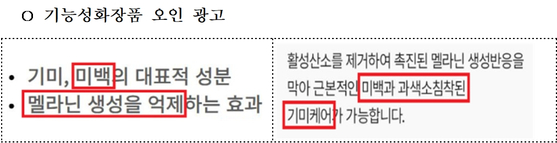 일반 화장품을 '기능성 화장품'으로 오해할 수 있는 부적합한 광고〈사진=식약처〉