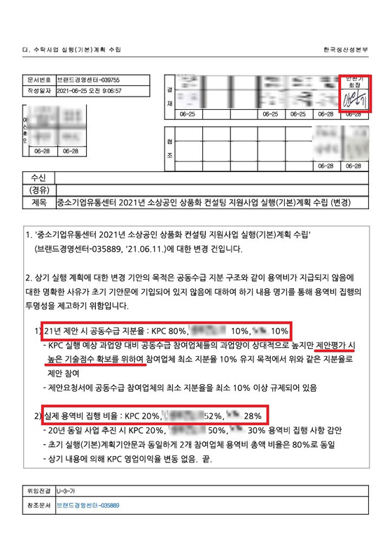 한국생산성본부 내부 기안문