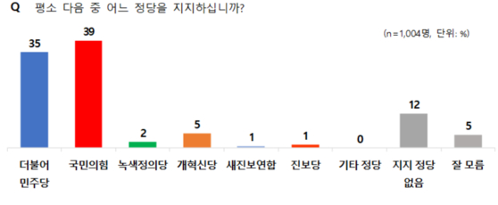 출처:JTBC-메타보이스