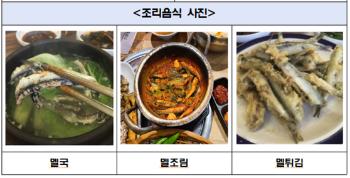 미끼용 비식용 멸치 28톤, 식용으로 속여 판 유통업자 검찰 송치