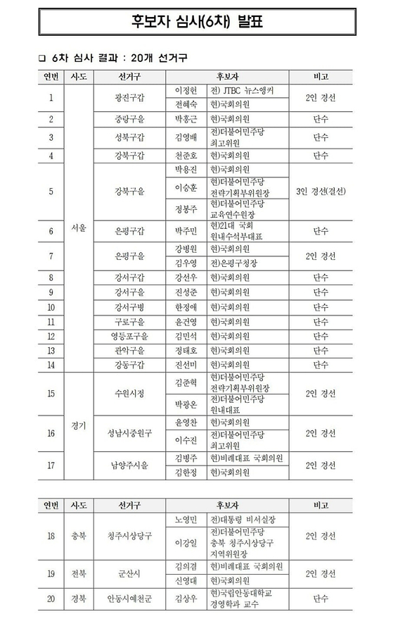 〈사진=민주당 제공〉