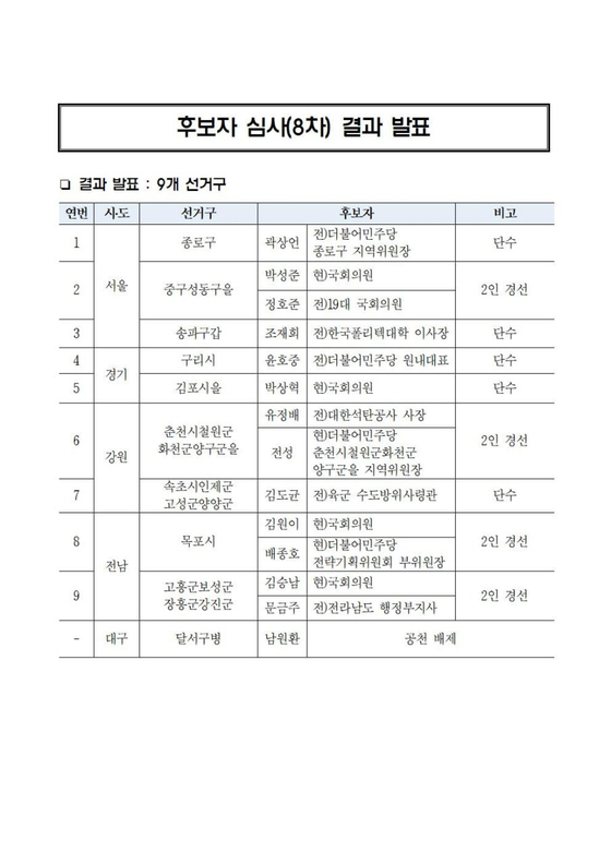 〈사진=민주당 제공〉