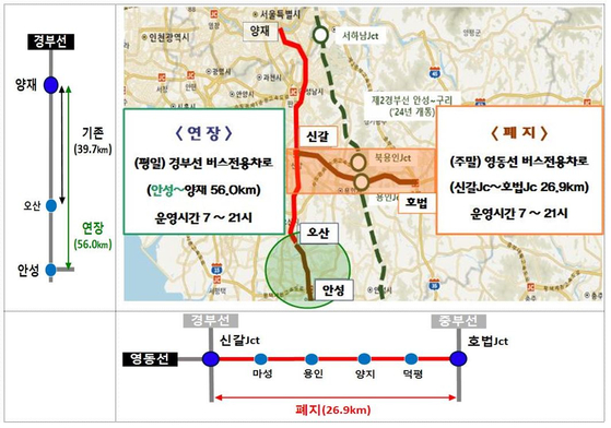 고속도로 버스전용차로 개정안 (출처=국토교통부)