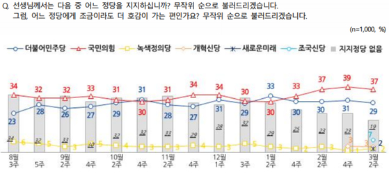 〈사진=NBS 홈페이지 캡처〉