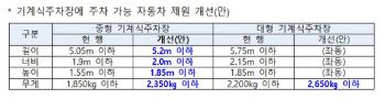 무료 공영 주차장 한 달 이상 방치 차량, 강제 견인 가능