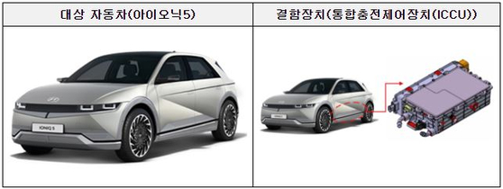 〈사진=국토부 제공〉