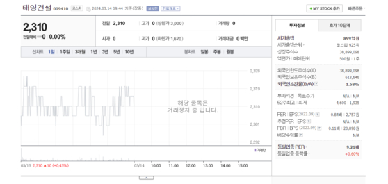 네이버주식 캡처