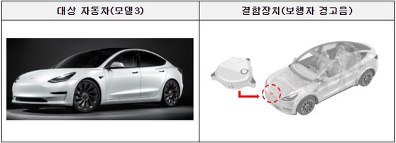 〈사진=국토부 제공〉