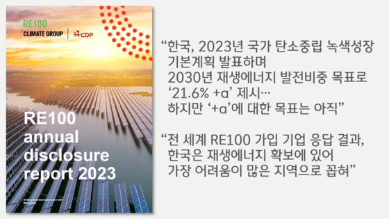 [박상욱의 기후 1.5] “재생에너지 조달 가장 어려운 나라”로 꼽힌 대한민국