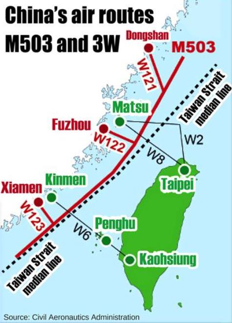 중국이 대만해협 중간선에 인접한 M503 노선을 사용하겠다고 대만에 일방 통보했다. 〈사진 타이베이 타임즈〉