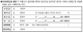 관리비 '꼼수 인상' 막기 위해 전기·수도세 '세분화'...정부 계약서 양식 개선