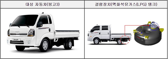 〈사진=국토부 제공〉