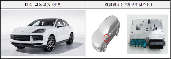 〈사진=국토부 제공〉