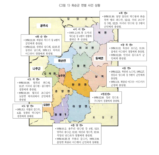 한국전쟁 당시 전남 화순 군경에 의한 민간인 희생사건 면 별 상황. 〈사진=진실화해위원회 조사보고서 발췌〉