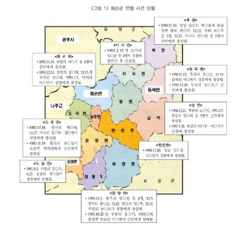 [단독] 6·25 전쟁 '화순 군·경 민간인 총살' 유족에 1억 2천여만 원 배상 판결