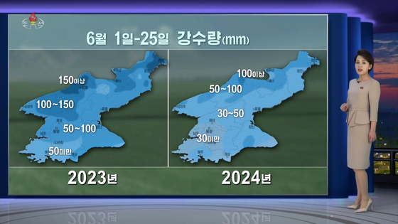 북한 조선중앙TV가 지난달 26일 보도한 6월 강수량 관련 기사 [조선중앙TV 화면] 