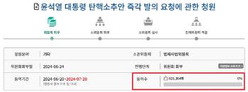 윤대통령 탄핵 청원 82만 돌파…접속 폭주로 국회 서버 마비