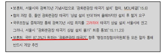 2015년 12월 15일 보훈처는 보도자료를 통해 국민 87.3%가 광화문 광장 태극기를 원해 반드시 게양을 추진하겠다고 밝혔다. 