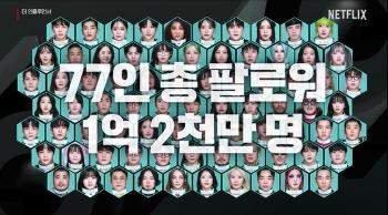 넷플릭스, 인플루언서 77인 생존 경쟁 예능 8월 6일 공개  