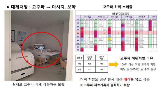 부산경찰청 제공