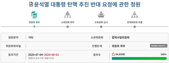 지난 4일 국회 국민동의청원 홈페이지에 등록된 '윤석열 대통령 탄핵 추진 반대 요청에 관한 청원'. 〈사진=국회 국민동의청원 홈페이지 캡처〉 