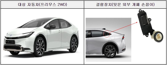 〈사진=국토부 제공〉