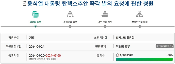 지난달 20일 국회 국민동의청원 홈페이지에 등록된 '윤석열 대통령 탄핵소추안 즉각 발의 요청에 관한 청원'. 〈사진=국회 국민동의청원 홈페이지 캡처〉