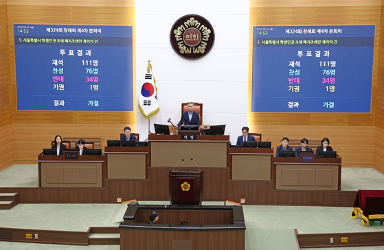 지난달 25일 서울특별시의회에서 열린 제324회 서울시의회 정례회 본회의에서 '서울특별시 학생인권 조례 폐지조례안 재의의 건'이 가결되고 있다. 〈사진=연합뉴스〉