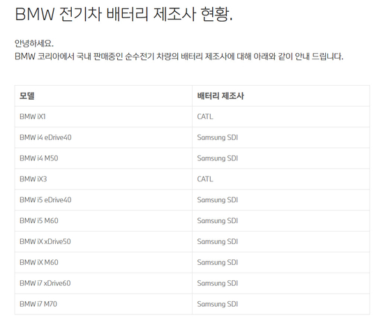 〈사진=BMW코리아 홈페이지 캡처〉