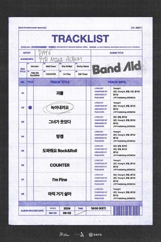 Band Aid Track List