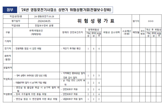 올해 4월 5일 시행한 영등포전기사업소 전철보수장비 상반기 위험성 평가표. 〈전용기 더불어민주당 의원실 제공〉