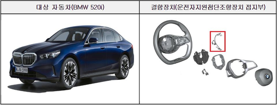 〈사진=국토부 제공〉