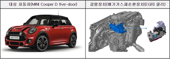 〈사진=국토부 제공〉