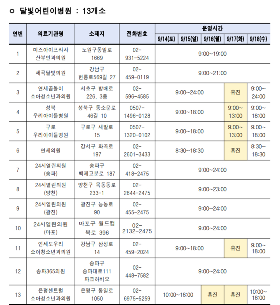 〈사진=서울시〉