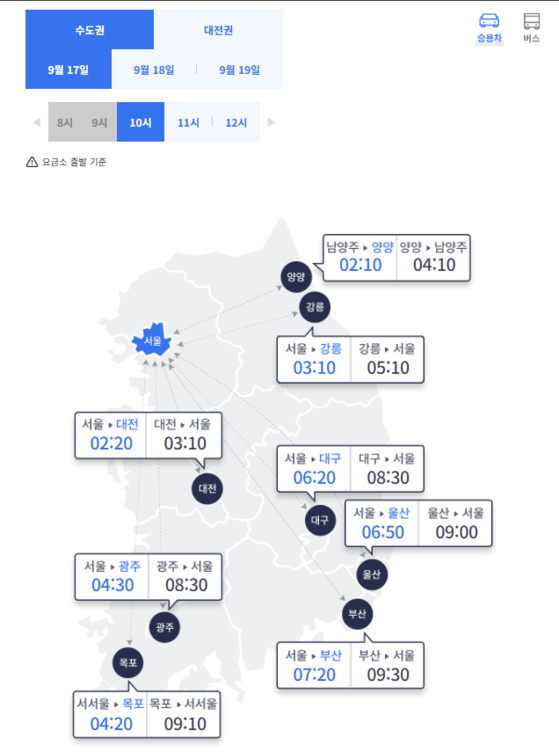 오늘(17일) 오전 10시 기준 고속도로 주요 도시간 예상 소요 시간.〈사진=한국도로공사 홈페이지 캡처〉