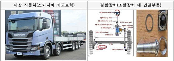 스카니아코리아그룹 스카니아 카고트럭. 〈사진=국토교통부〉 