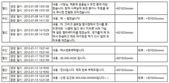 2012년 1월 김건희 여사와 블랙펄인베스트 이사 민모씨가 나눈 문자 내역 재구성. 문자메시지 내역은 민씨의 휴대전화기를 포렌식하는 과정에서 검찰이 확보했다.