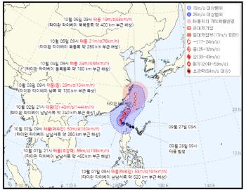 태풍 '끄라톤' 중국으로 방향 틀어…대만 관통하며 힘 빠질 듯