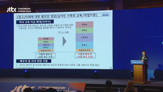 이토추 상사 코바야시 후미히코 부사장.