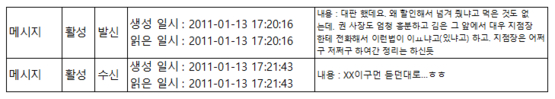 검찰이 확보한 2차 주가 조작 주포인 김모씨와 블랙펄인베스트 이사 민모씨가 2011년 1월 당시 나눈 문자의 재구성. 민씨는 "대판 했다"면서 "권 사장도 엄청 흥분하고, 김은 그 앞에서 대우 지점장한테 전화해서 이런 법이 있냐고 했다"고 보냈다. 김씨는 민씨 문자에 담긴 '김'에 대해 김건희 여사라고 진술한 바 있다.