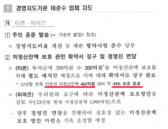 (사진2) 2023년 초 금감원이 금융위원회에 보고한 '전자금융업자 경영지도기준 점검 결과 및 대응방안' 문서입니다. 티몬의 미정산 잔액을 462억원으로 적으며, 43%를 보호하는 조치를 했다고 적었습니다.