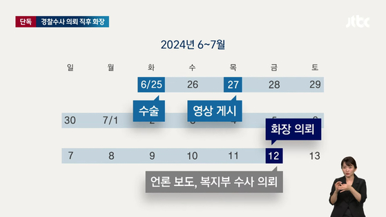 〈JTBC 뉴스룸〉 캡처