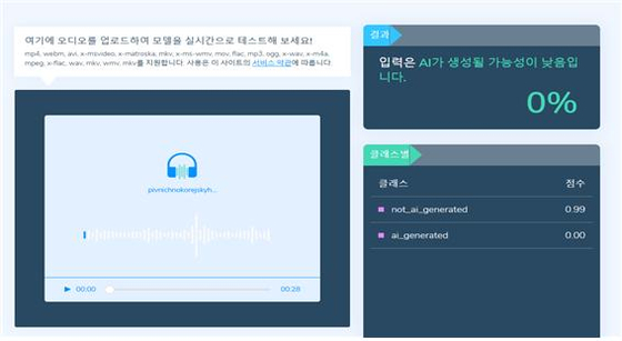 하이브 모더레이션의 음성 분석 결과 AI 생성 음성일 가능성은 '0'으로 나타났다. [출처:하이브 모더레이션]