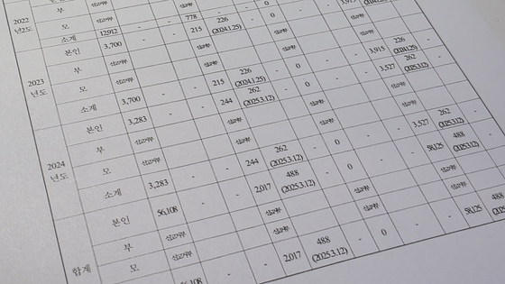 이준석 개혁신당 대선후보는 자택 압류 해제 이후에도 여러 차례 세금을 체납했다.